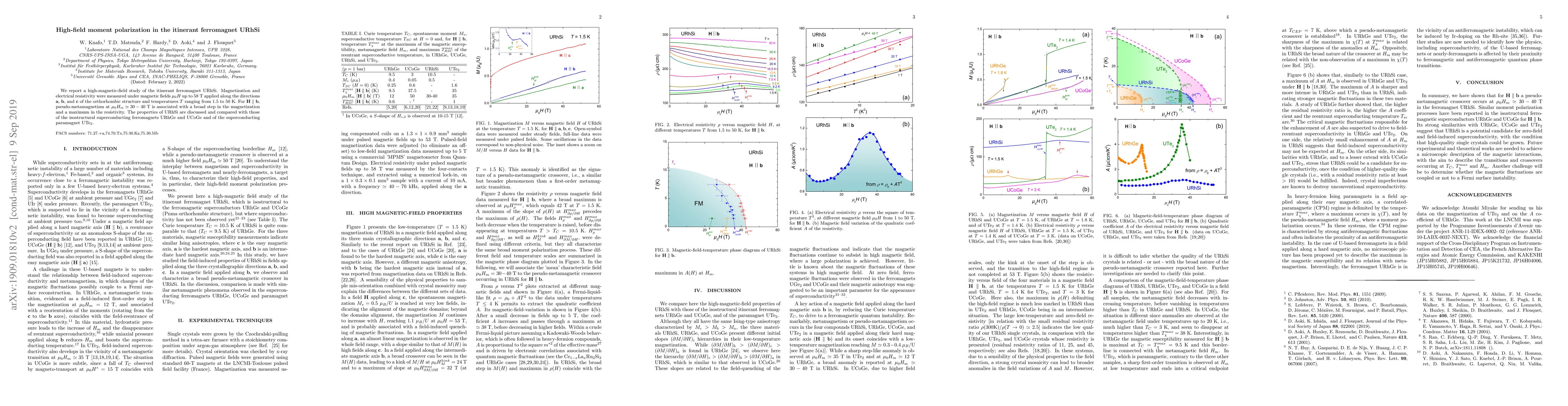 Thumbnail for High-field moment polarization in the itinerant ferromagnet URhSi