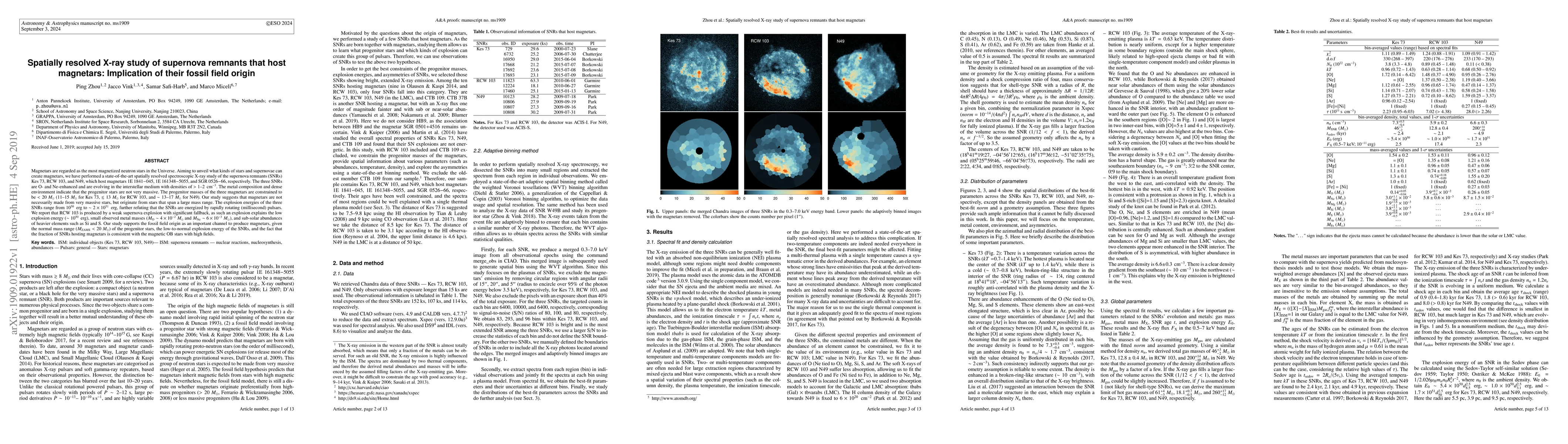 Thumbnail for Spatially resolved X-ray study of supernova remnants that host
  magnetars: Implication of their fossil field origin