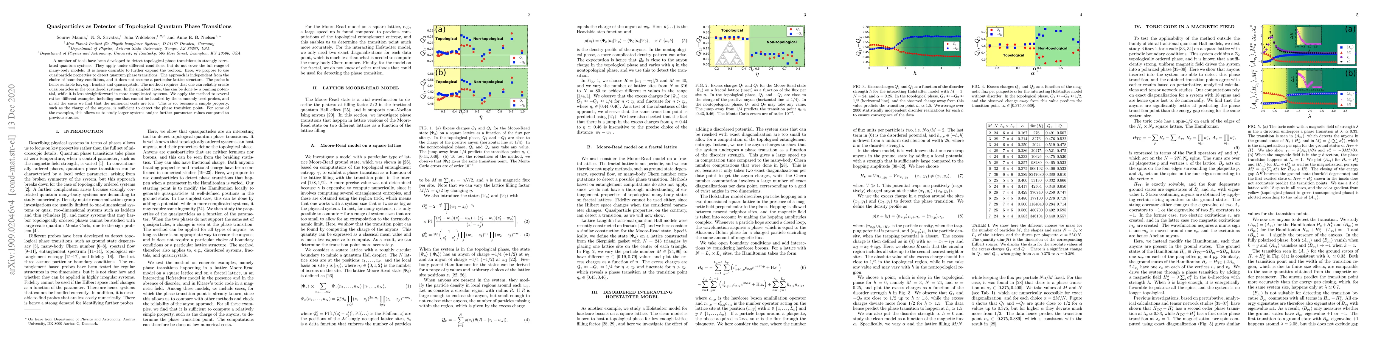 Thumbnail for Quasiparticles as Detector of Topological Quantum Phase Transitions