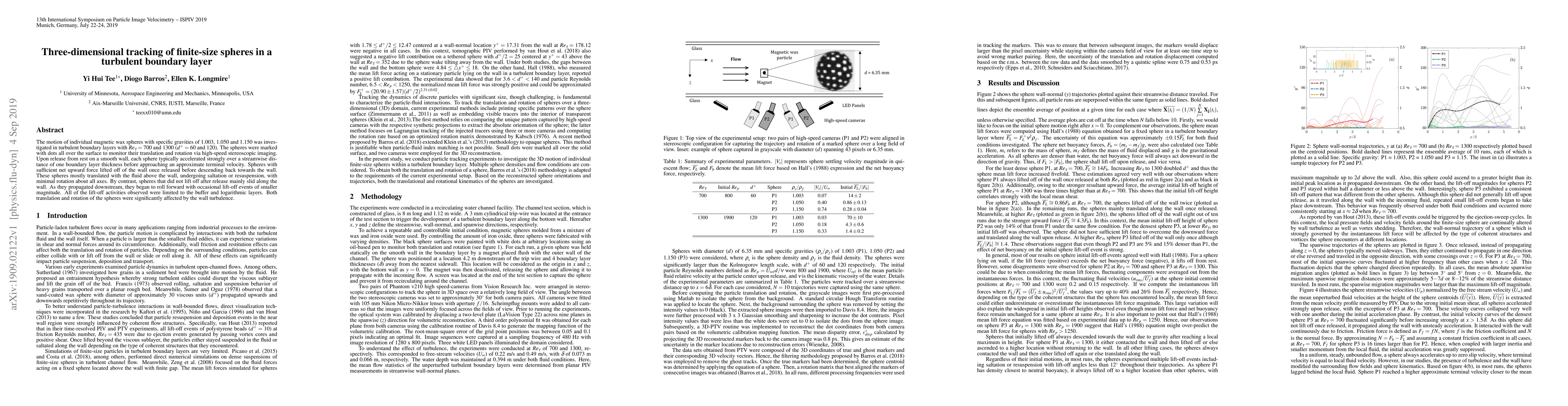 Thumbnail for Three-dimensional tracking of finite-size spheres in a turbulent
  boundary layer