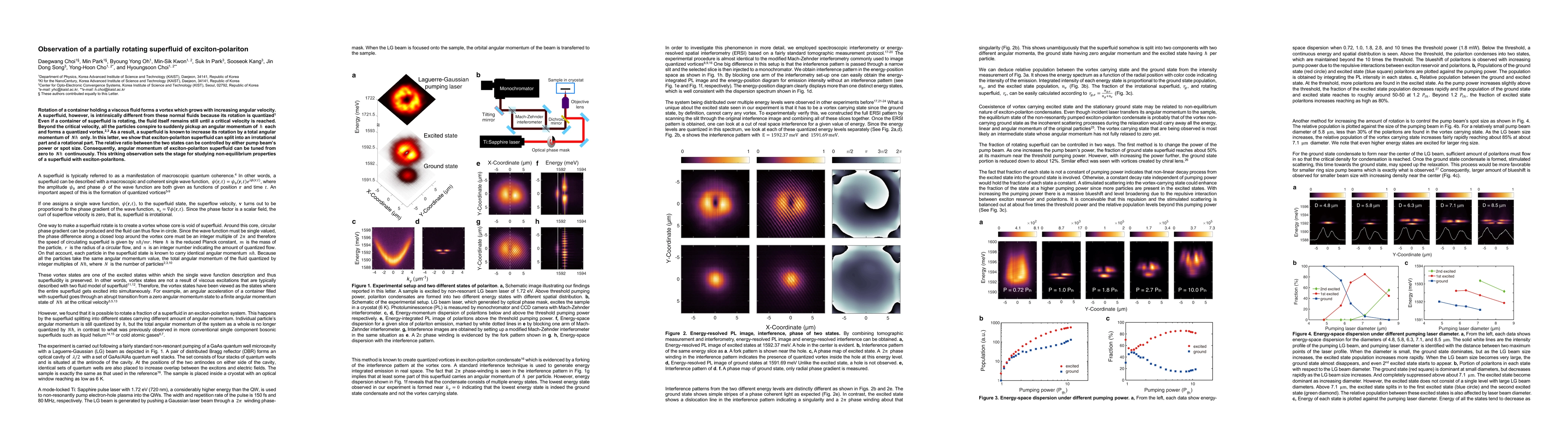 Thumbnail for Observation of a partially rotating superfluid of exciton-polariton