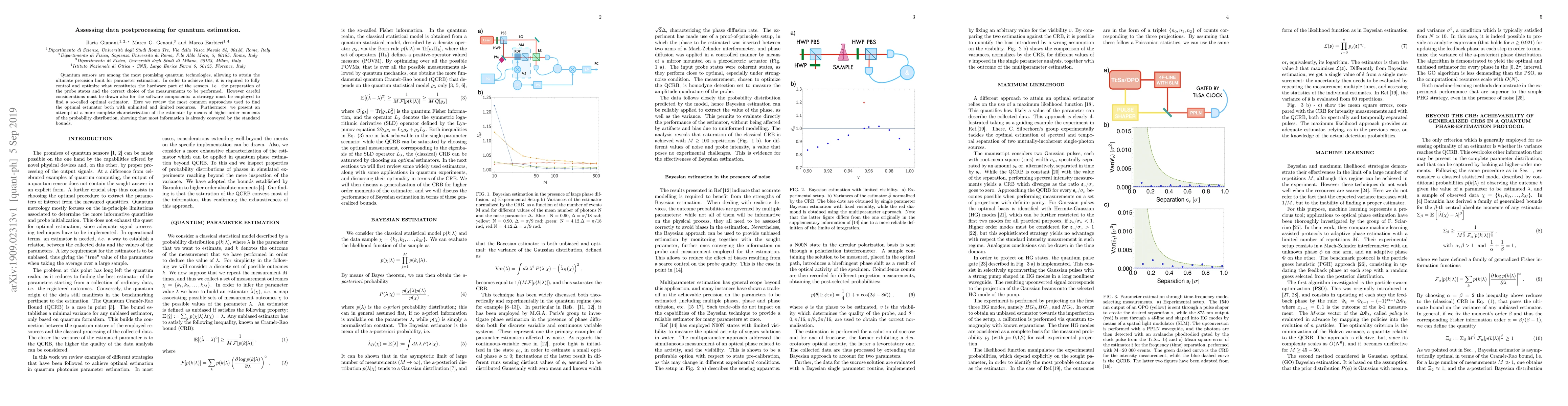 Thumbnail for Assessing data postprocessing for quantum estimation