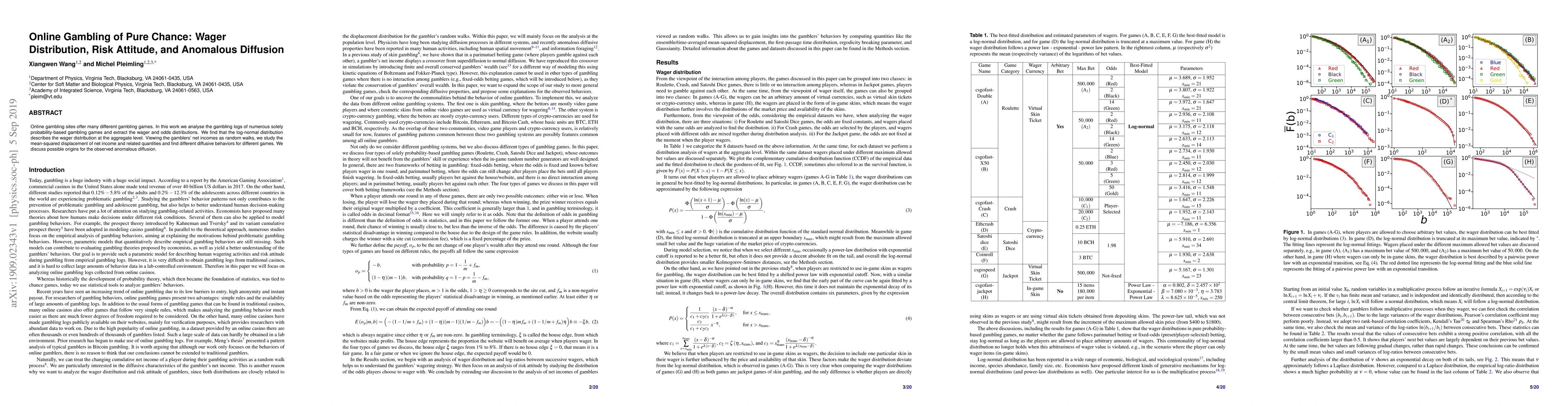 Thumbnail for Online Gambling of Pure Chance: Wager Distribution, Risk Attitude, and
  Anomalous Diffusion