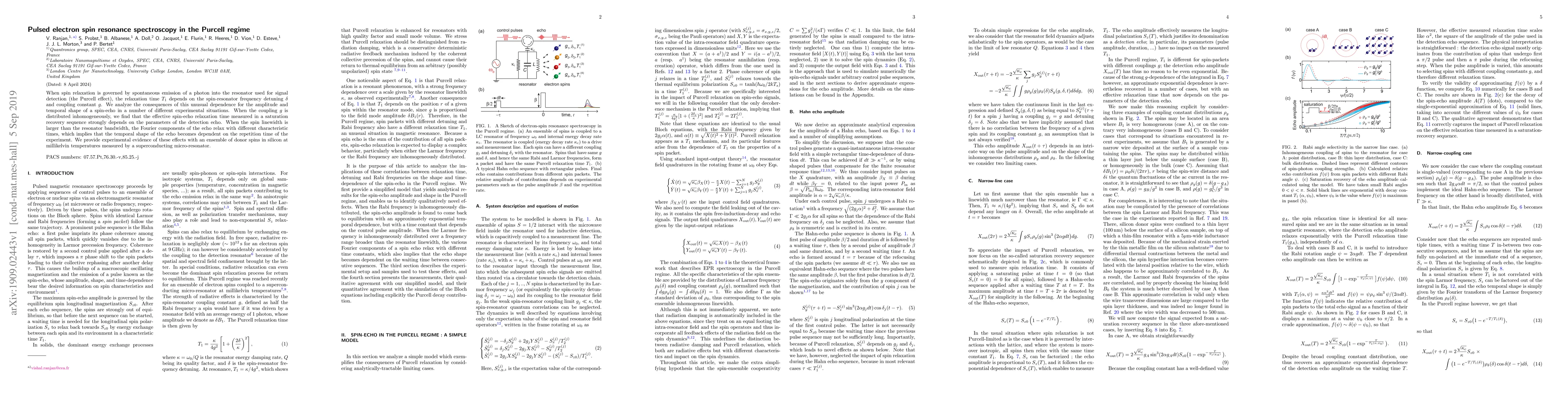 Thumbnail for Pulsed electron spin resonance spectroscopy in the Purcell regime