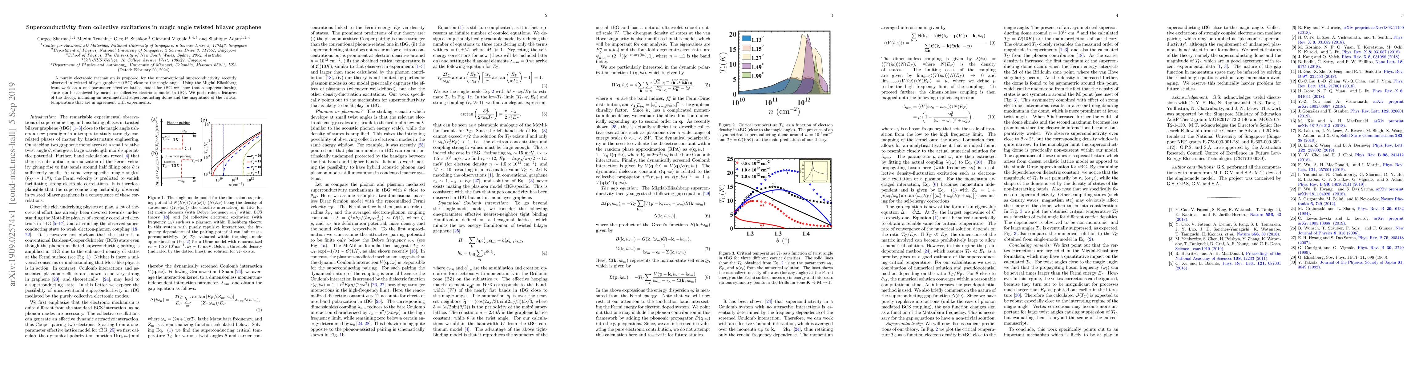 Thumbnail for Superconductivity from collective excitations in magic angle twisted
  bilayer graphene
