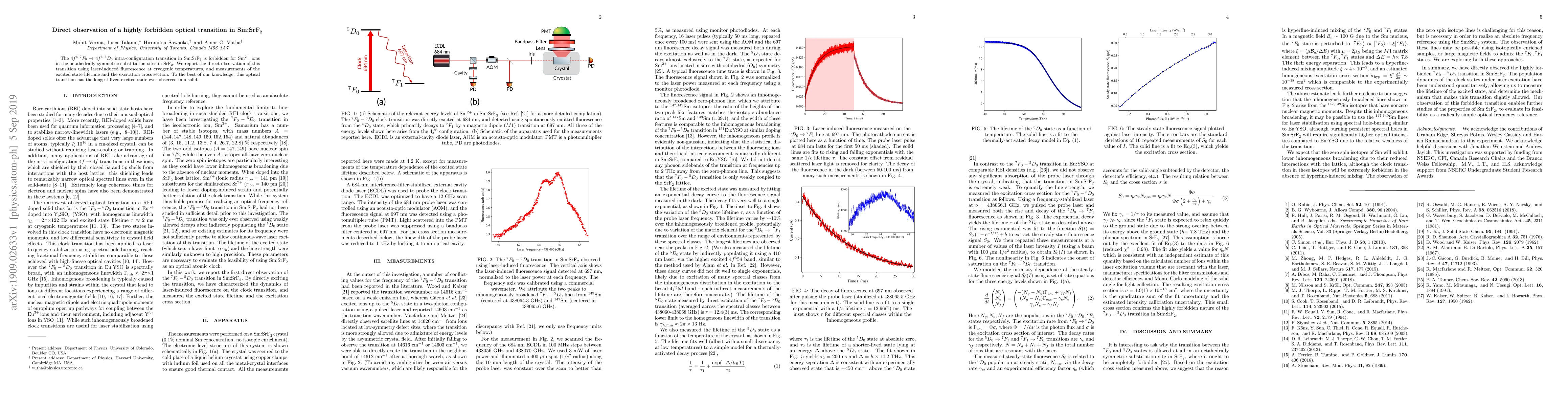 Thumbnail for Direct observation of a highly forbidden optical transition in
  Sm:SrF$_2$