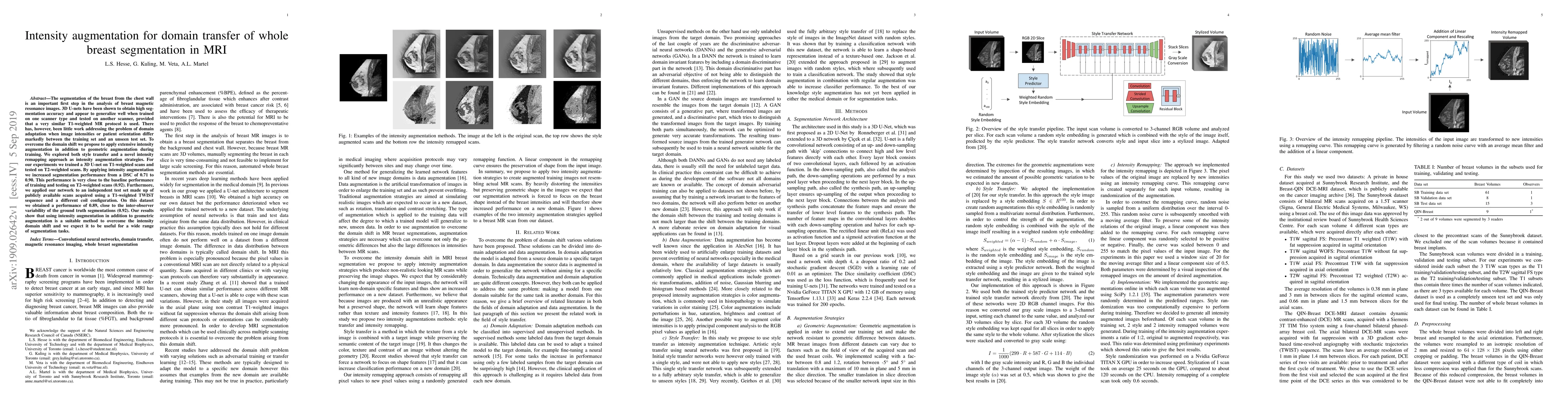 Thumbnail for Intensity augmentation for domain transfer of whole breast segmentation
  in MRI