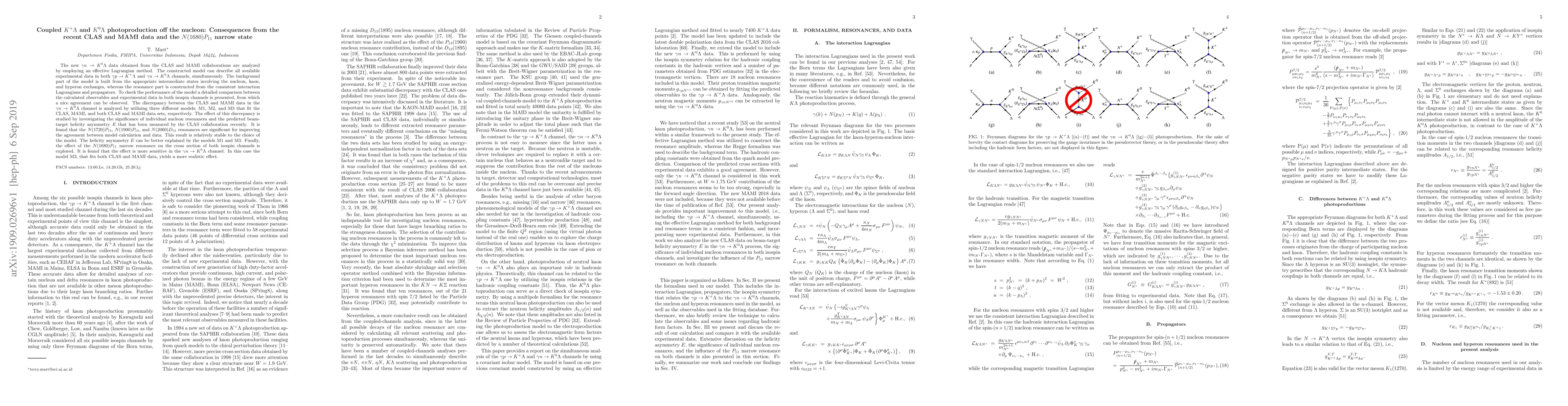 Thumbnail for Coupled $K^+\Lambda$ and $K^0\Lambda$ photoproduction off the nucleon:
  Consequences from the recent CLAS and MAMI data and the $N(1680)P_{11}$
  narrow state