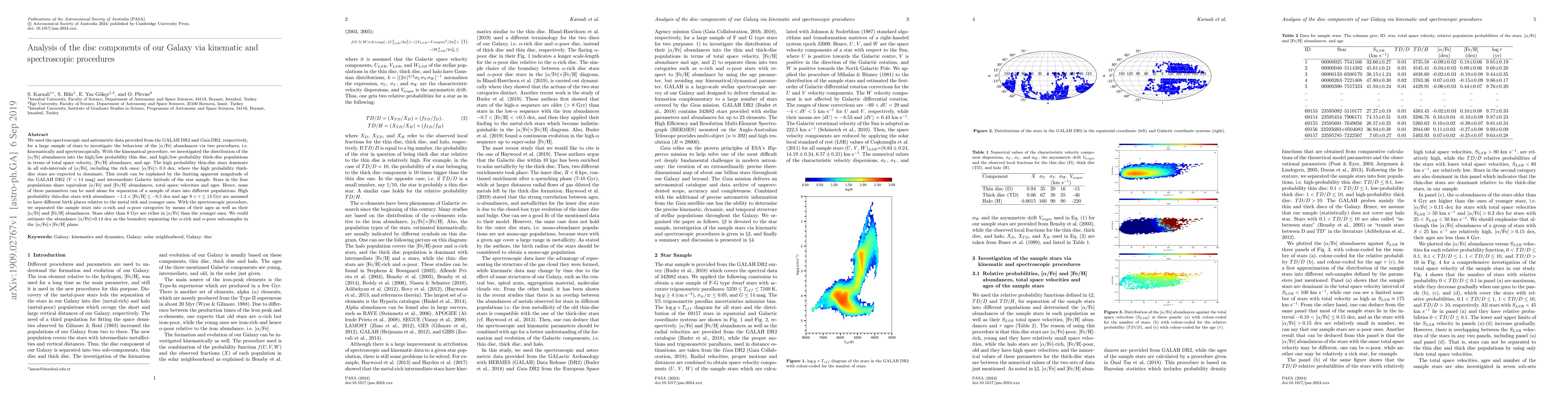 Thumbnail for Analysis of the disc components of our Galaxy via kinematic and
  spectroscopic procedures