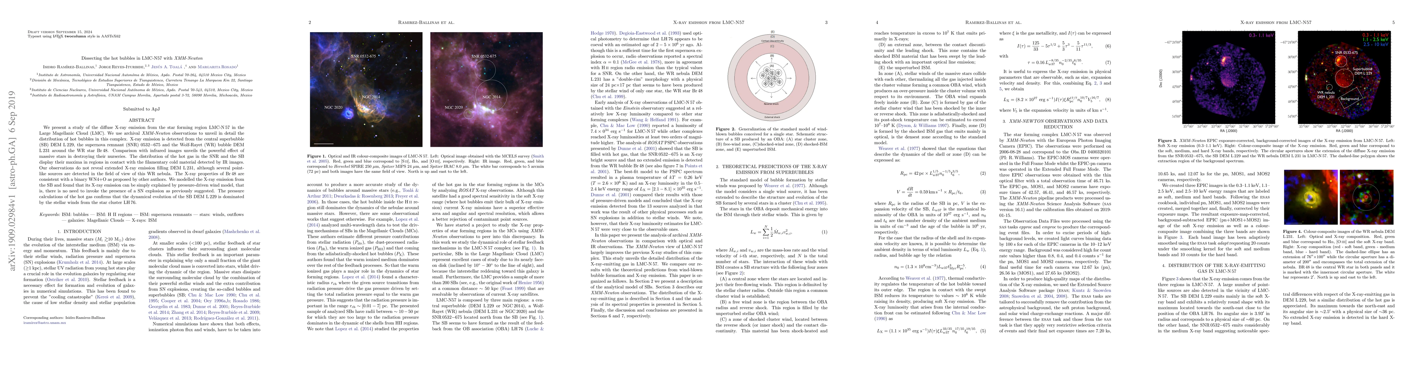 Thumbnail for Dissecting the hot bubbles in LMC-N57 with XMM-Newton