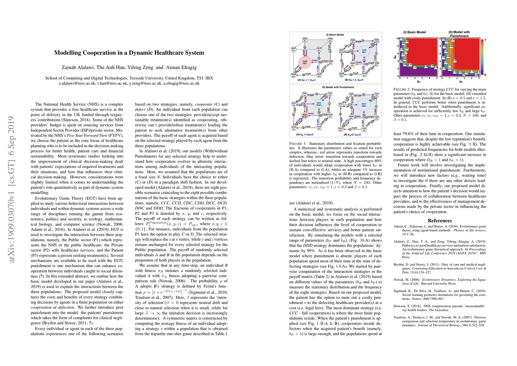 Thumbnail for Modelling Cooperation in a Dynamic Healthcare System