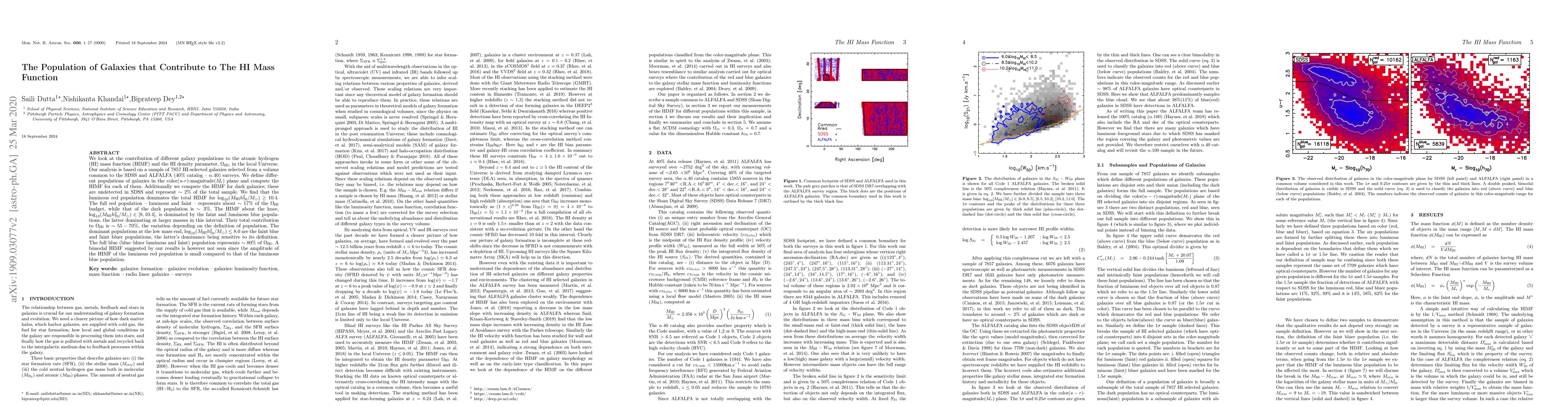 Thumbnail for The Population of Galaxies that Contribute to The HI Mass Function