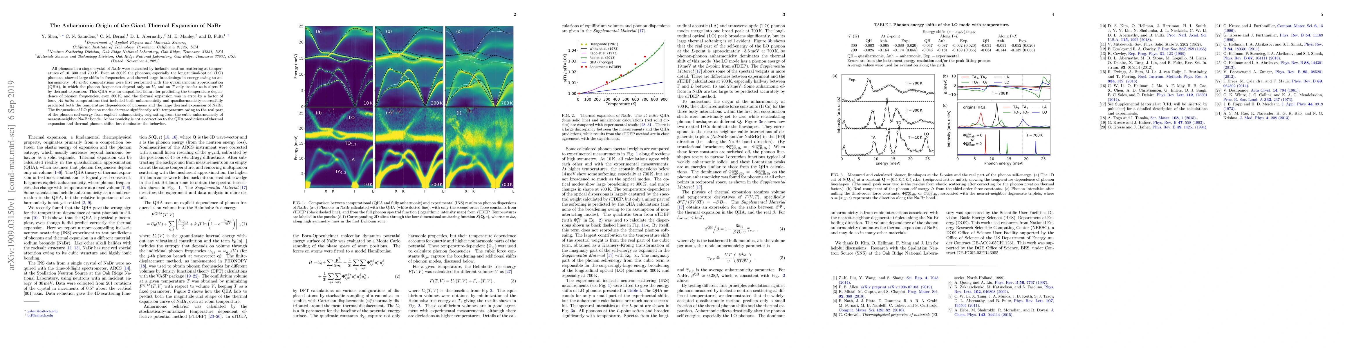 Thumbnail for The Anharmonic Origin of the Giant Thermal Expansion of NaBr