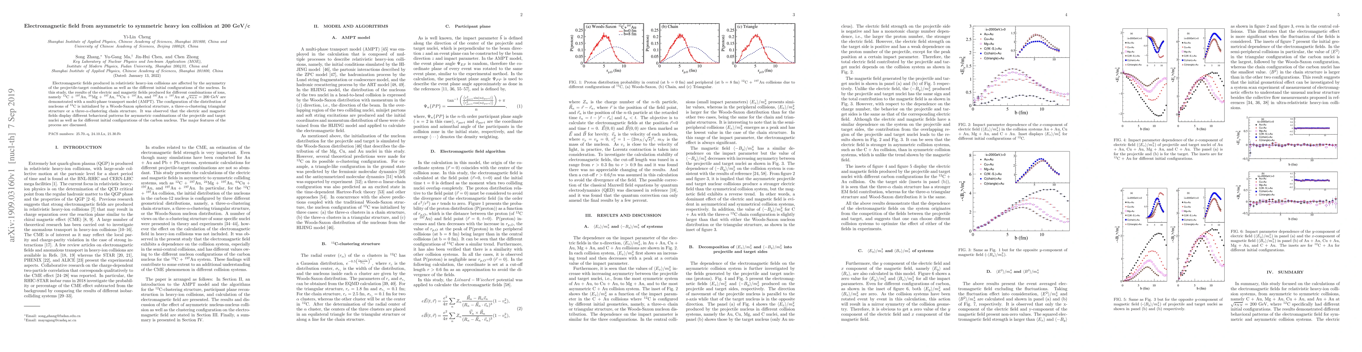 Thumbnail for Electromagnetic field from asymmetric to symmetric heavy ion collision
  at 200 GeV/c