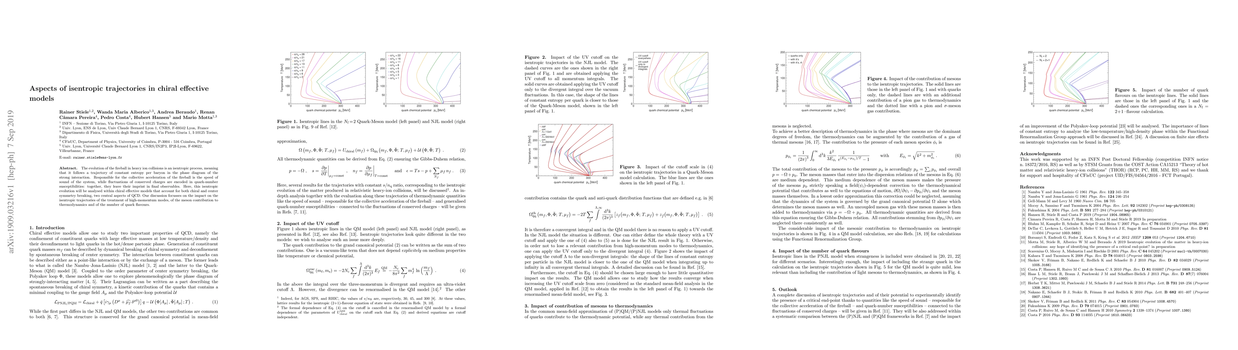 Thumbnail for Aspects of isentropic trajectories in chiral effective models