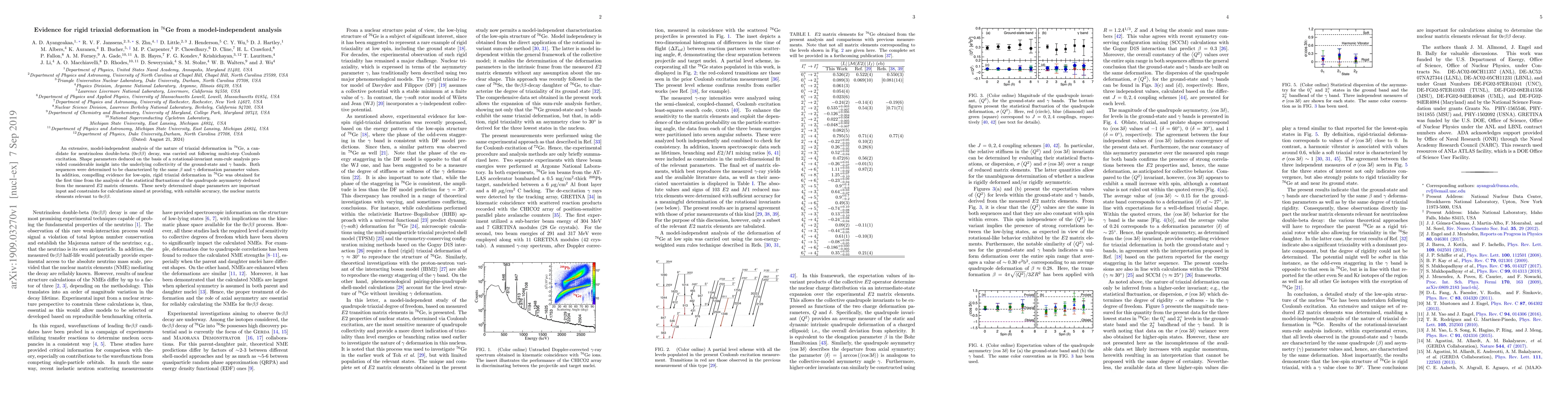 Thumbnail for Evidence for rigid triaxial deformation in $^{76}$Ge from a
  model-independent analysis