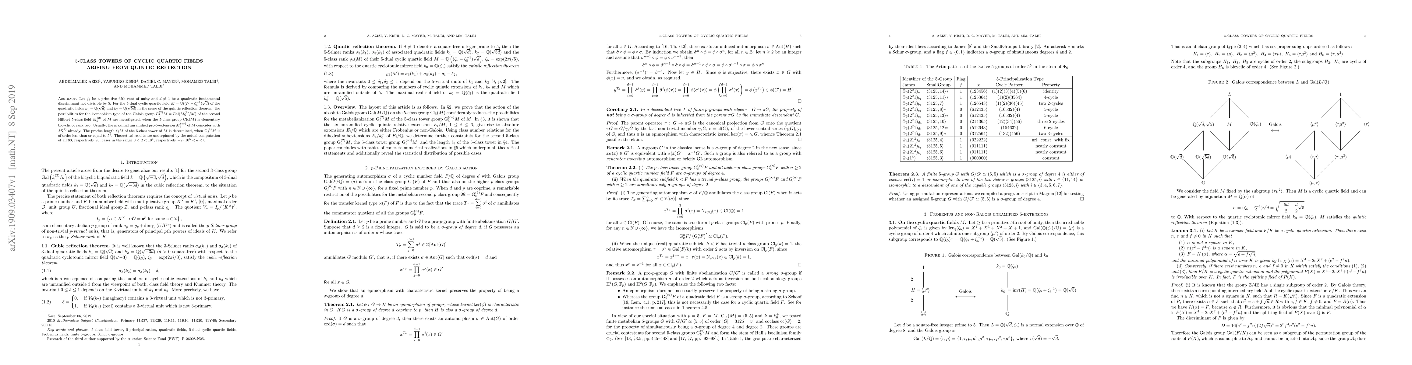 Thumbnail for 5-Class towers of cyclic quartic fields arising from quintic reflection