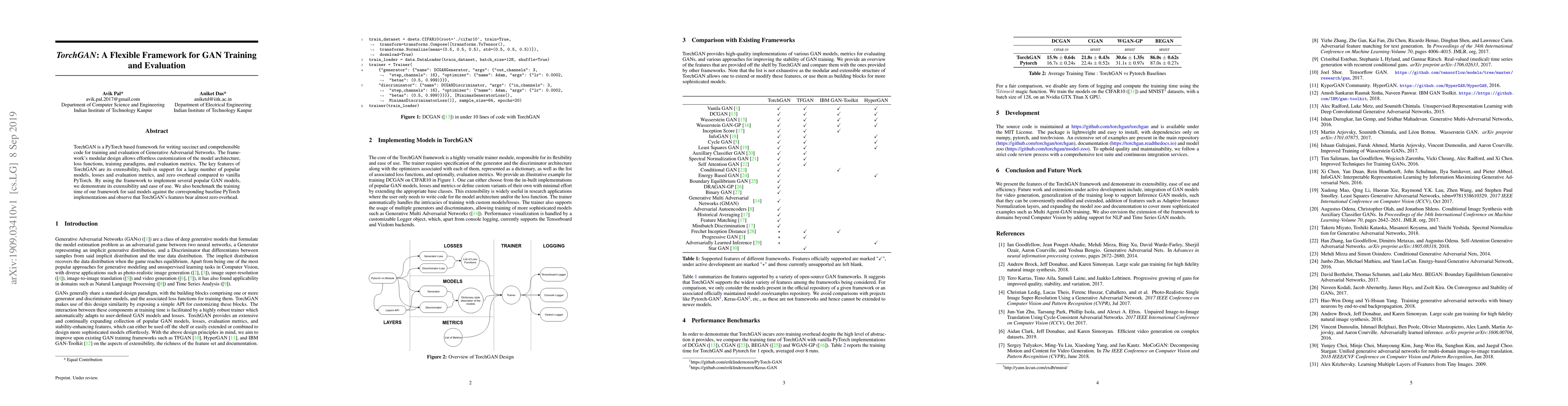 Thumbnail for TorchGAN: A Flexible Framework for GAN Training and Evaluation