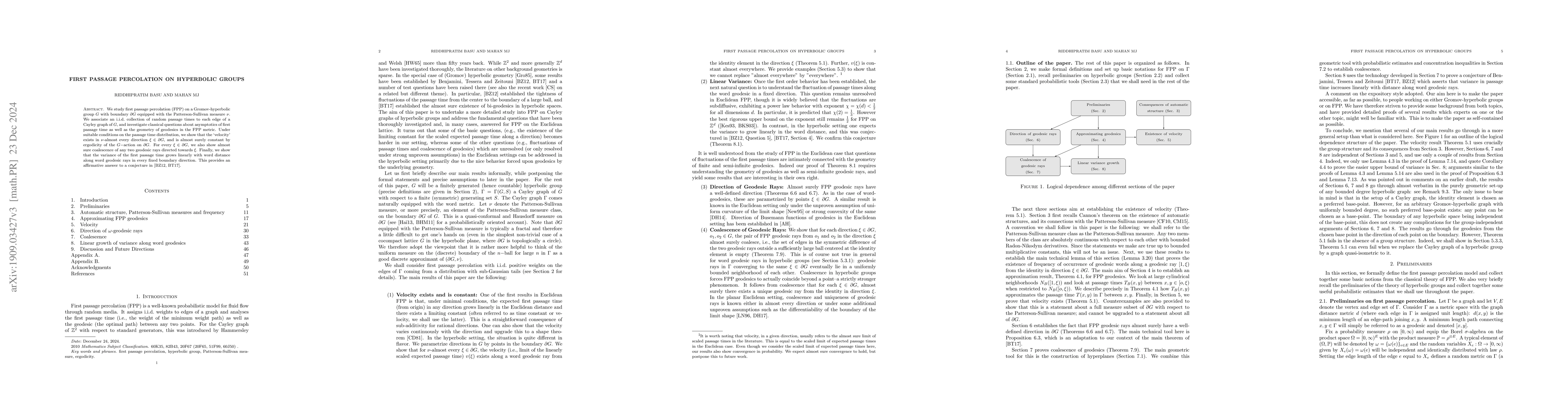Thumbnail for First Passage Percolation on Hyperbolic groups