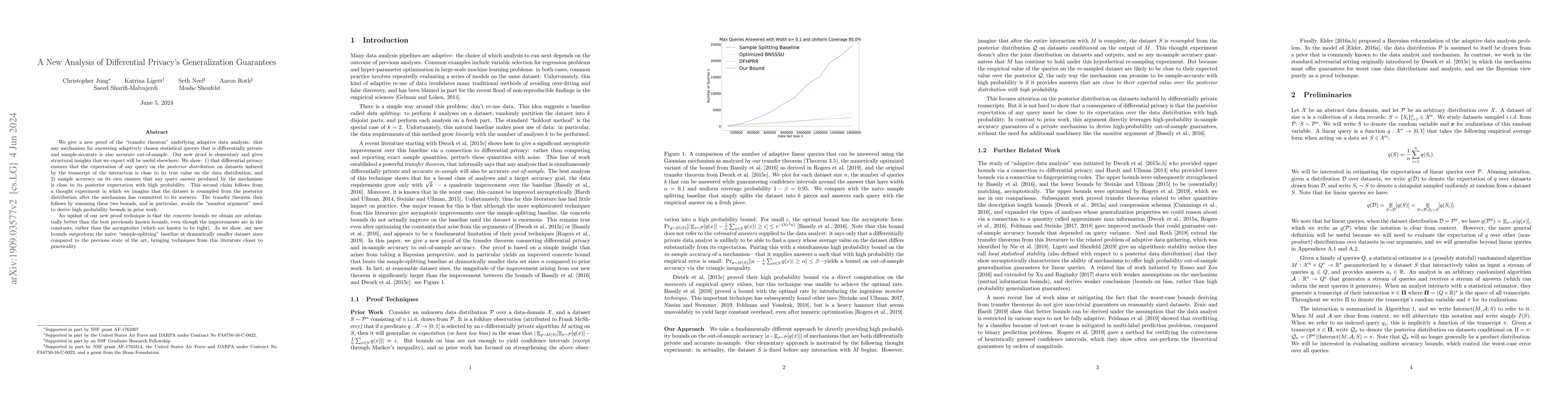 Thumbnail for A New Analysis of Differential Privacy's Generalization Guarantees