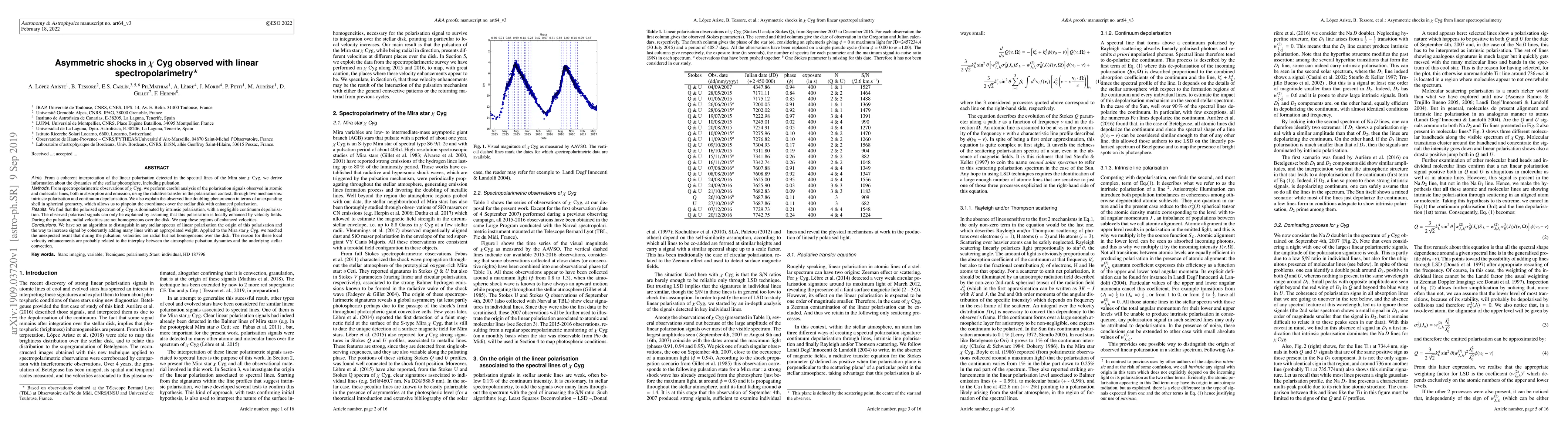 Thumbnail for Asymmetric shocks in $\chi$ Cyg observed with linear spectropolarimetry