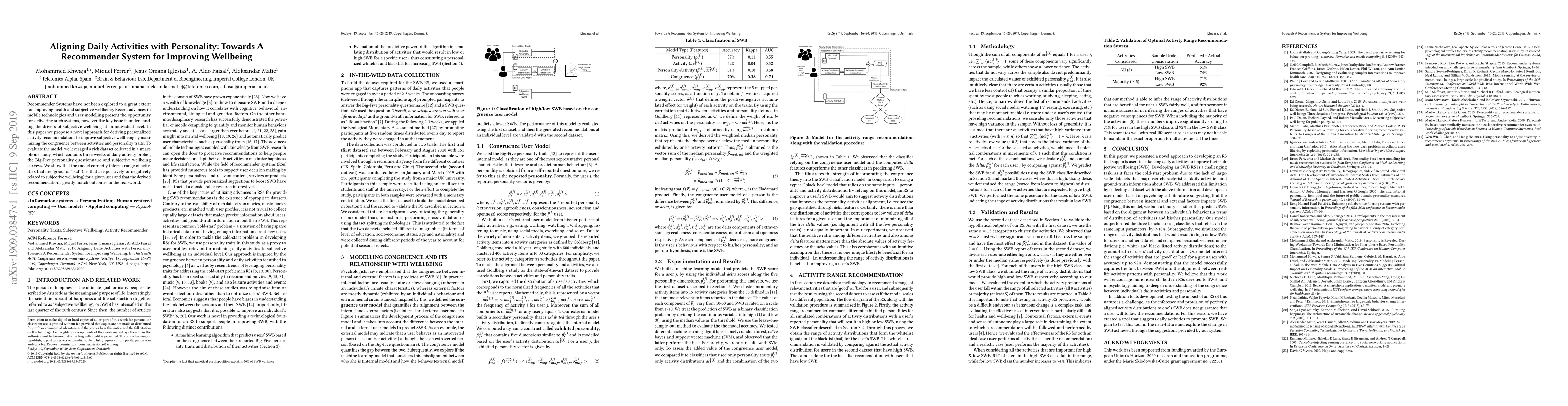 Thumbnail for Aligning Daily Activities with Personality: Towards A Recommender System
  for Improving Wellbeing