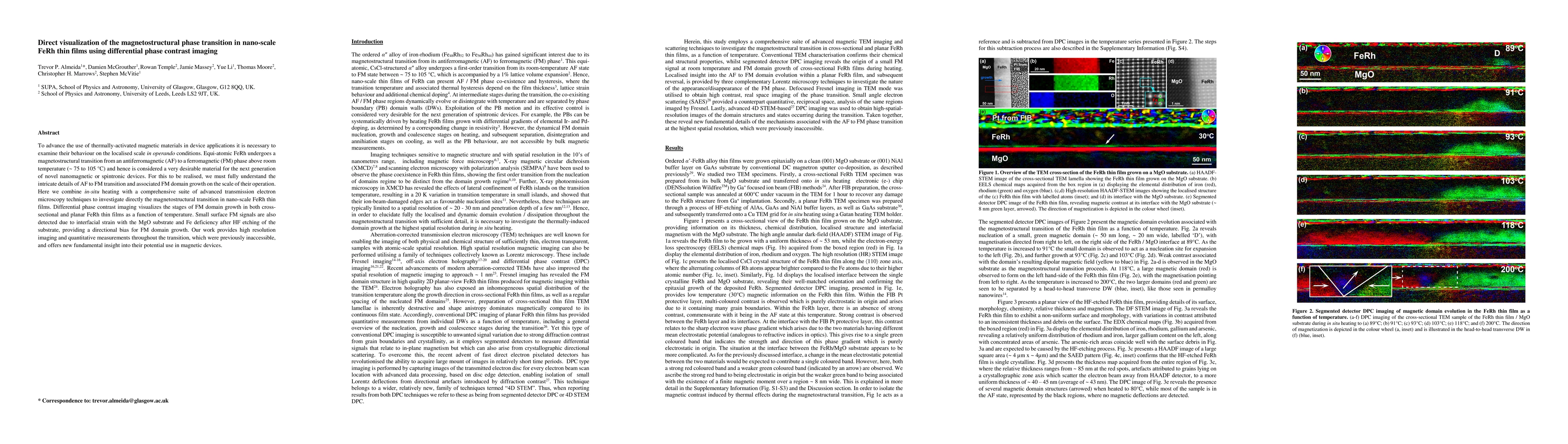 Thumbnail for Direct visualization of the magnetostructural phase transition in
  nano-scale FeRh thin films using differential phase contrast imaging