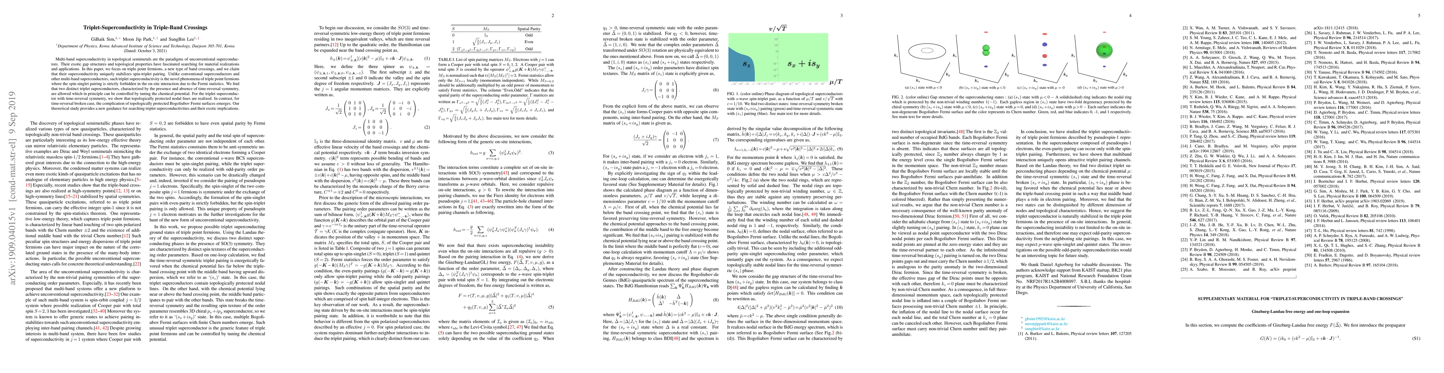Thumbnail for Triplet-Superconductivity in Triple-Band Crossings