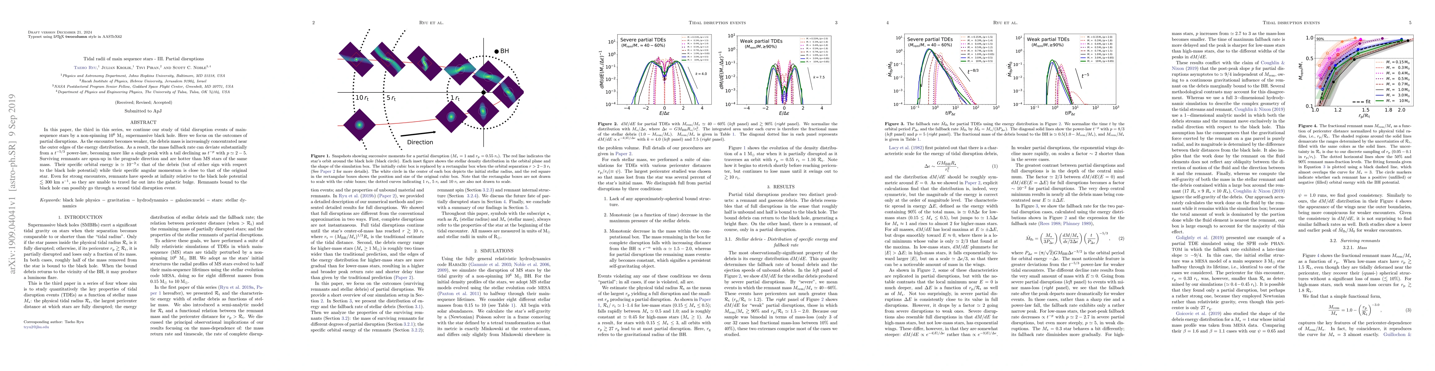 Thumbnail for Tidal radii of main sequence stars -- III. Partial disruptions