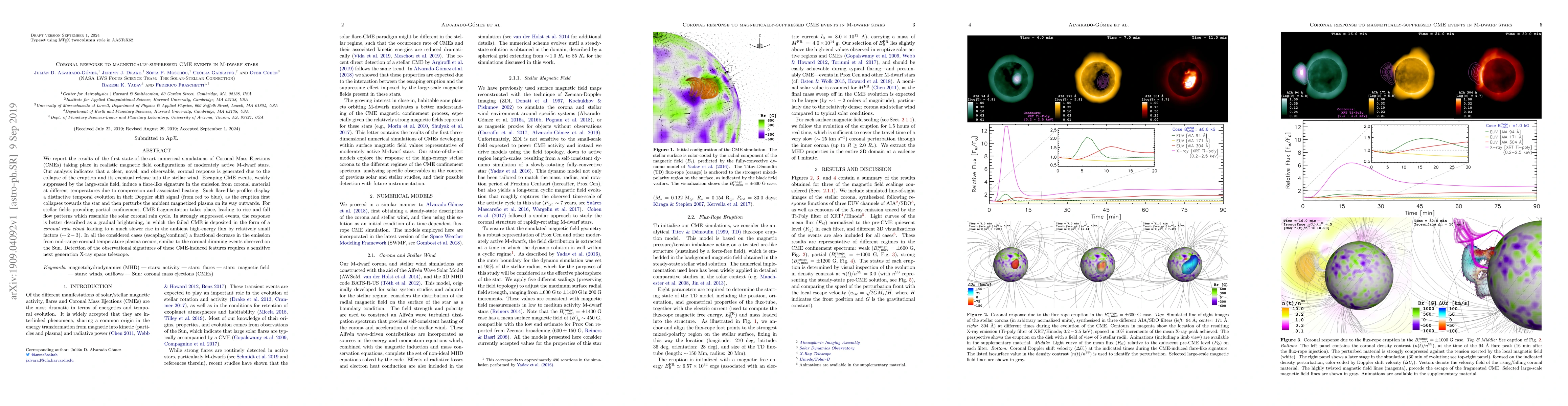 Thumbnail for Coronal response to magnetically-suppressed CME events in M-dwarf stars