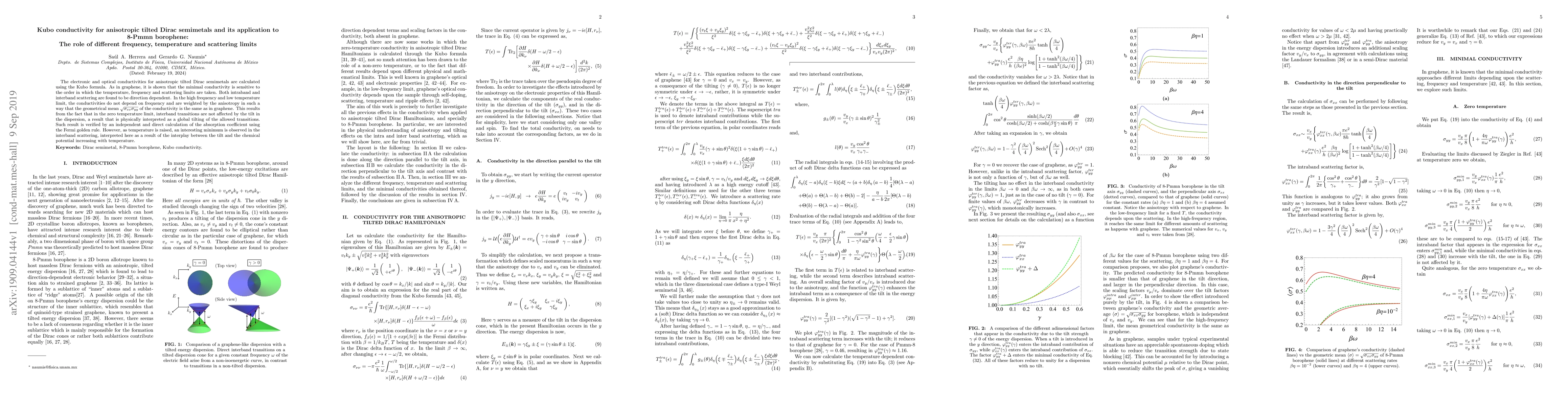 Thumbnail for Kubo conductivity for anisotropic tilted Dirac semimetals and its
  application to 8-Pmmn borophene: The role of different frequency, temperature
  and scattering limits