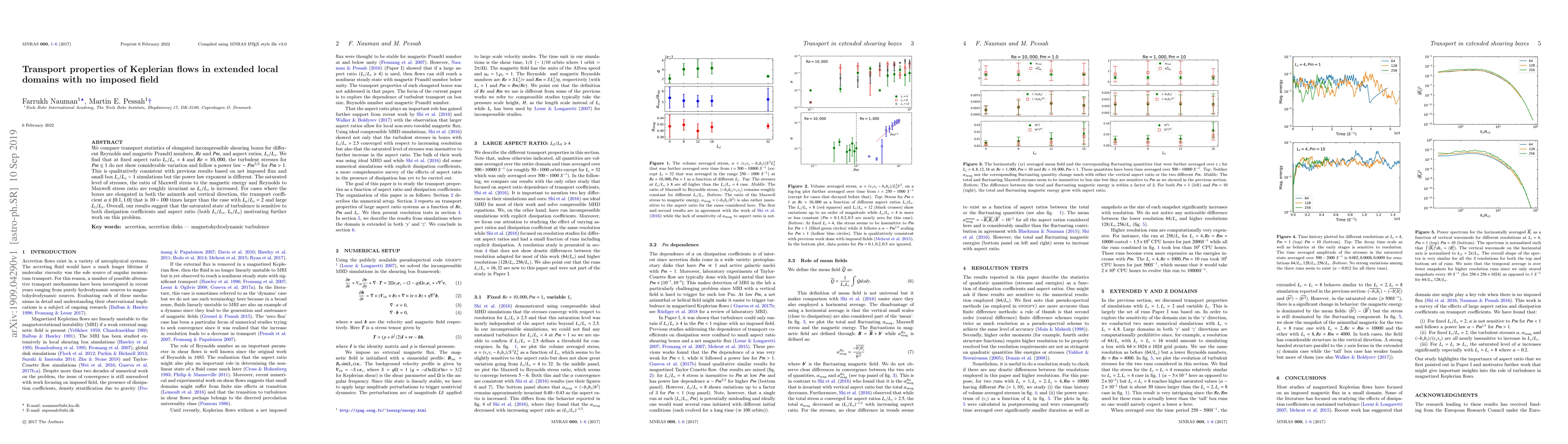 Thumbnail for Transport properties of Keplerian flows in extended local domains with
  no imposed field