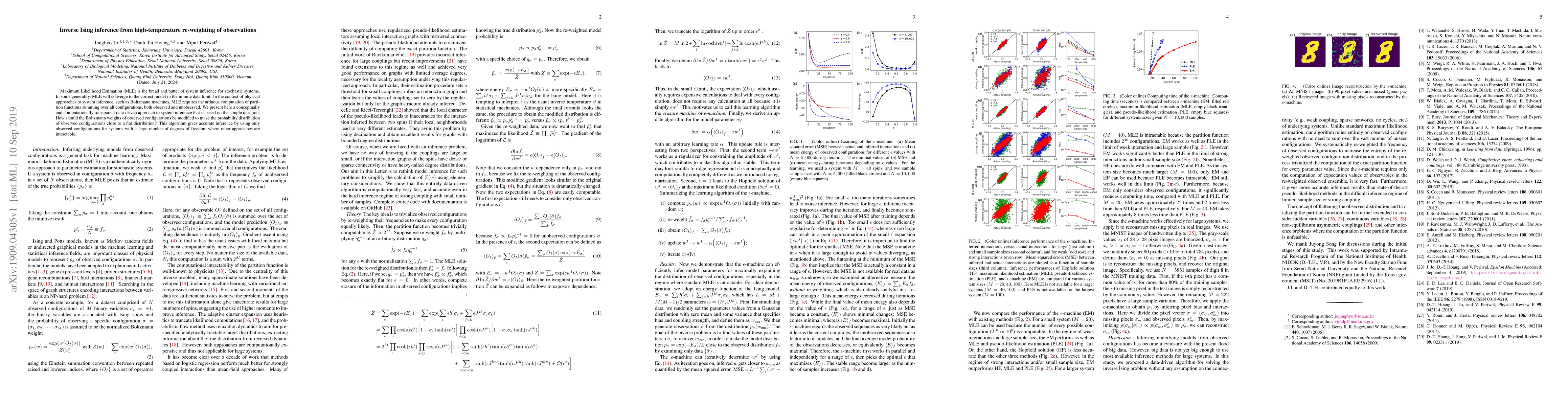 Thumbnail for Inverse Ising inference from high-temperature re-weighting of
  observations