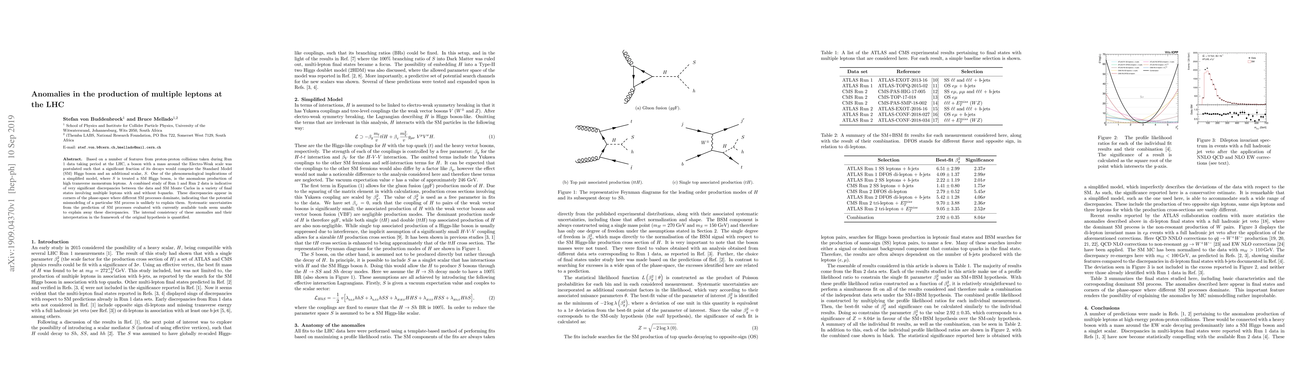 Thumbnail for Anomalies in the production of multiple leptons at the LHC