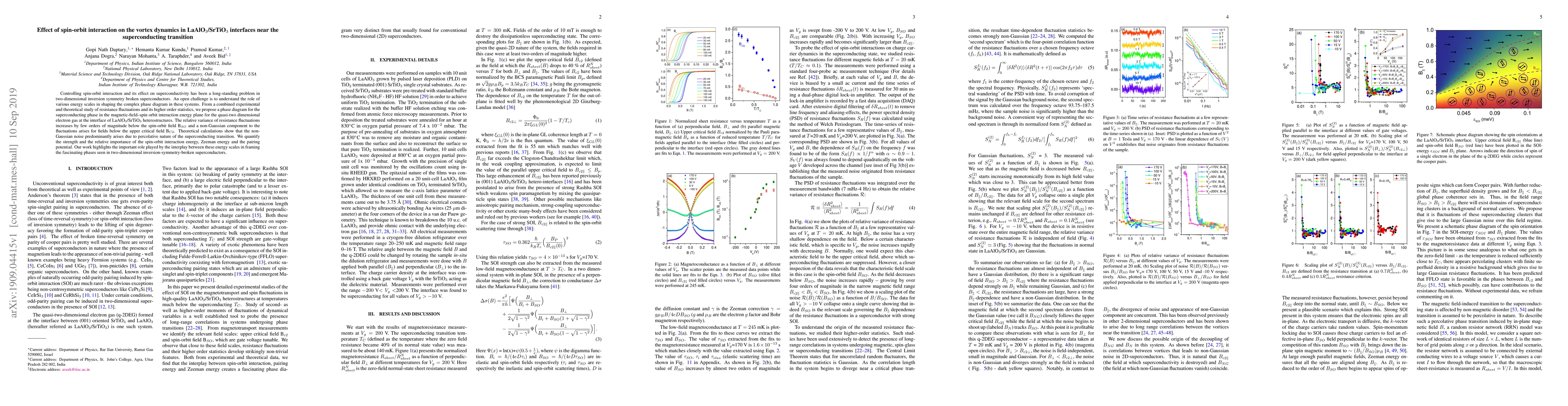 Thumbnail for Effect of spin-orbit interaction on the vortex dynamics in
  LaAlO$_3$/SrTiO$_3$ interfaces near the superconducting transition