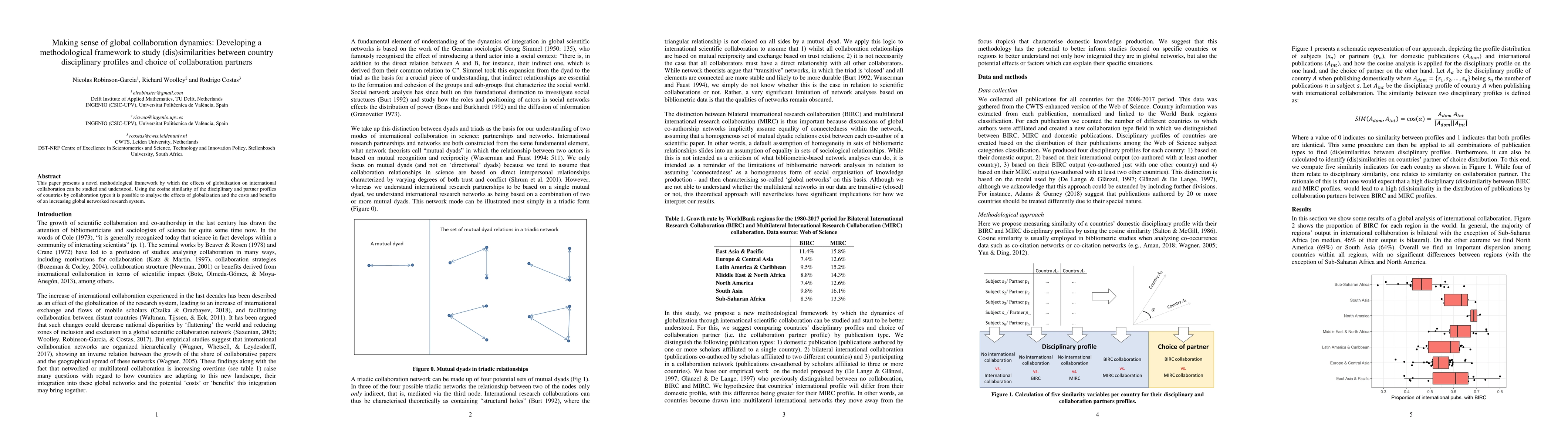 Thumbnail for Making sense of global collaboration dynamics: Developing a
  methodological framework to study (dis)similarities between country
  disciplinary profiles and choice of collaboration partners