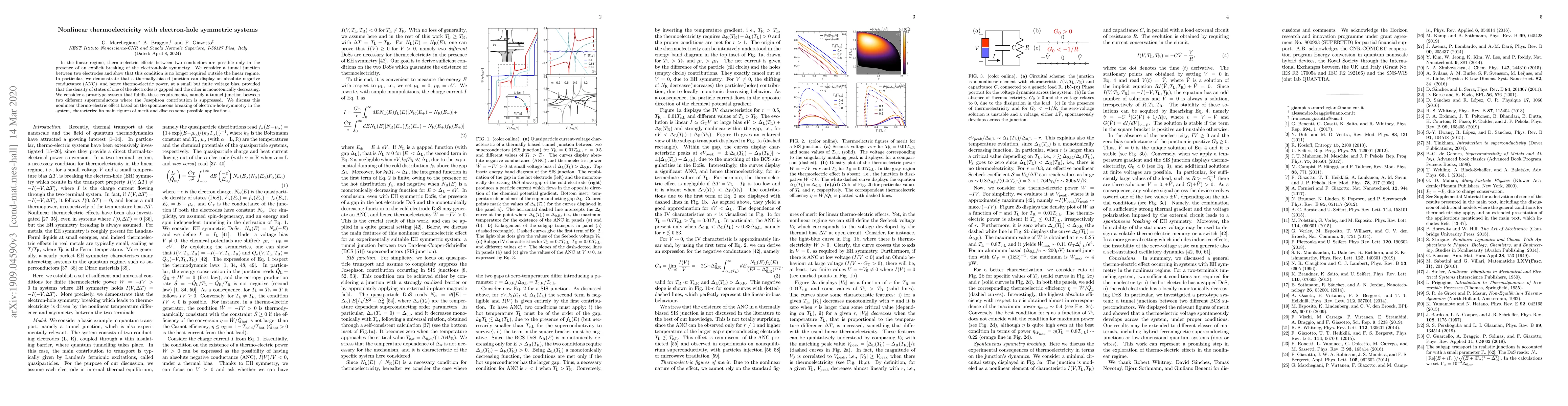 Thumbnail for Nonlinear thermoelectricity with electron-hole symmetric systems