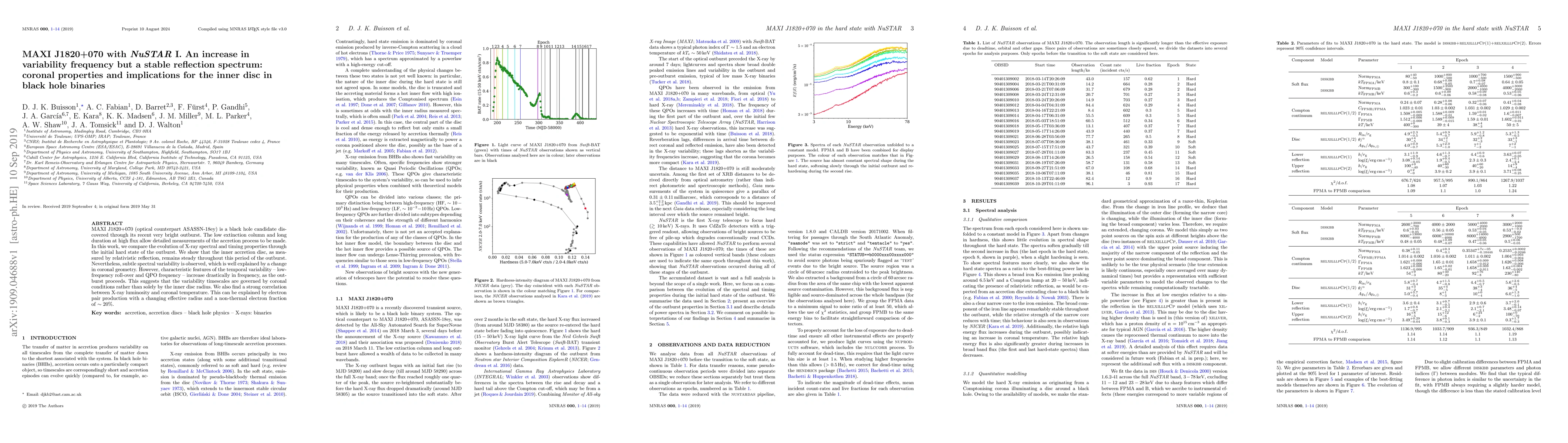 Thumbnail for MAXI J1820+070 with NuSTAR I. An increase in variability frequency but a
  stable reflection spectrum: coronal properties and implications for the inner
  disc in black hole binaries