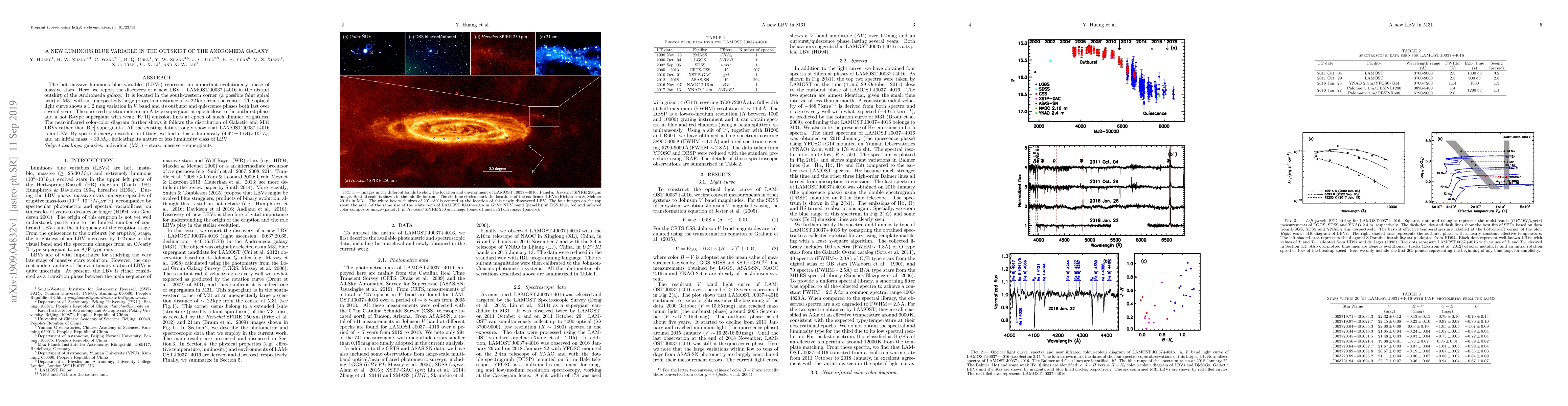 Thumbnail for A New Luminous blue variable in the outskirt of the Andromeda Galaxy