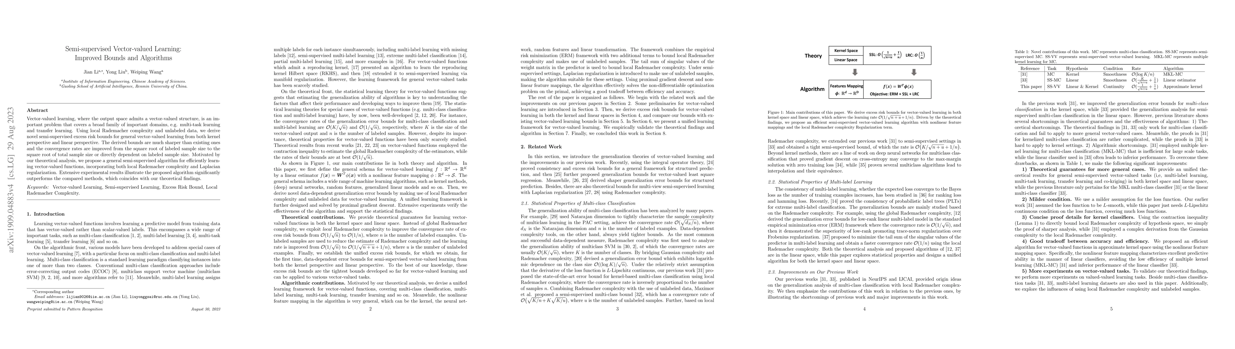 Thumbnail for Semi-supervised Vector-valued Learning: Improved Bounds and Algorithms