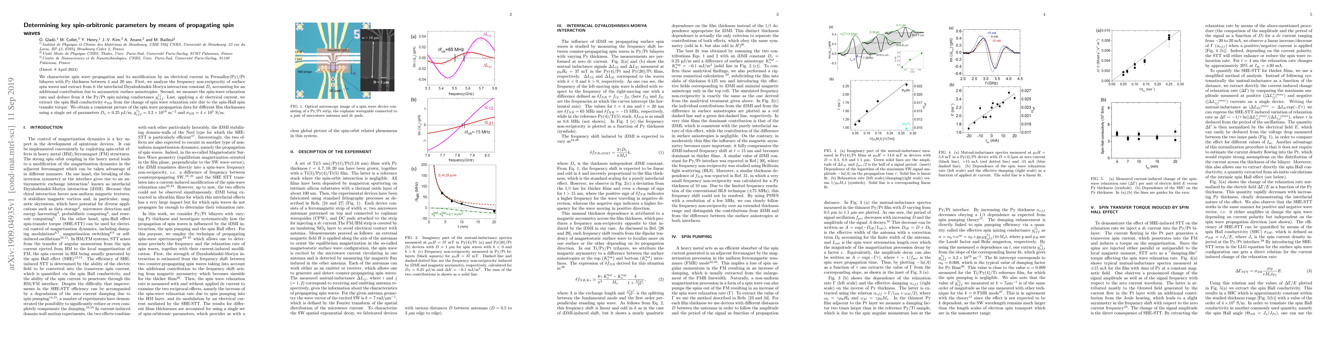 Thumbnail for Determining key spin-orbitronic parameters by means of propagating spin
  waves