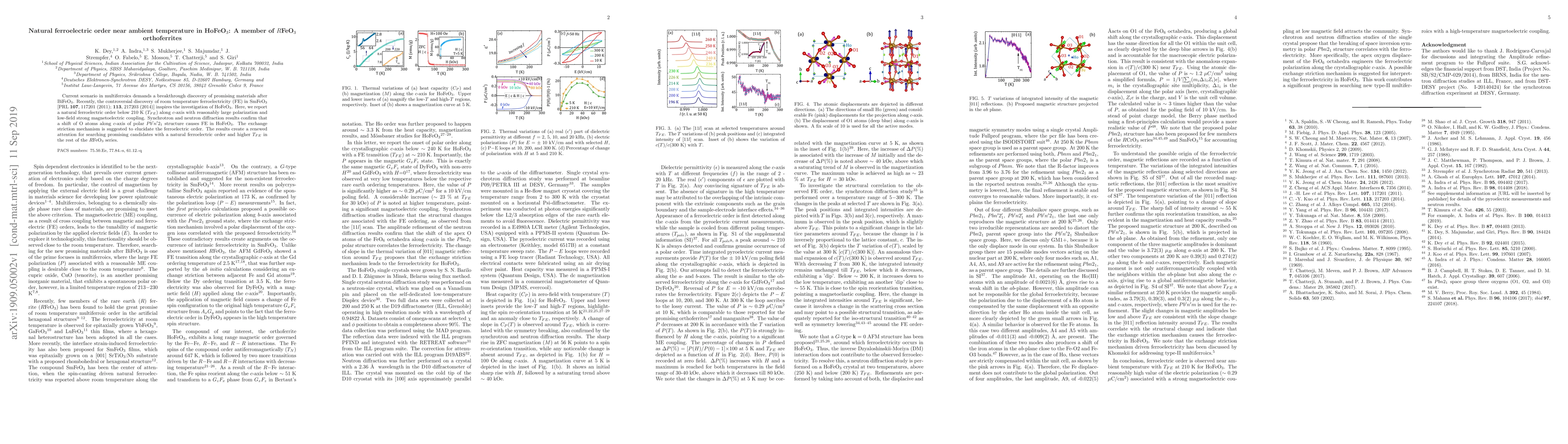 Thumbnail for Natural ferroelectric order near ambient temperature in HoFeO3: A member
  of RFeO3 orthoferrites