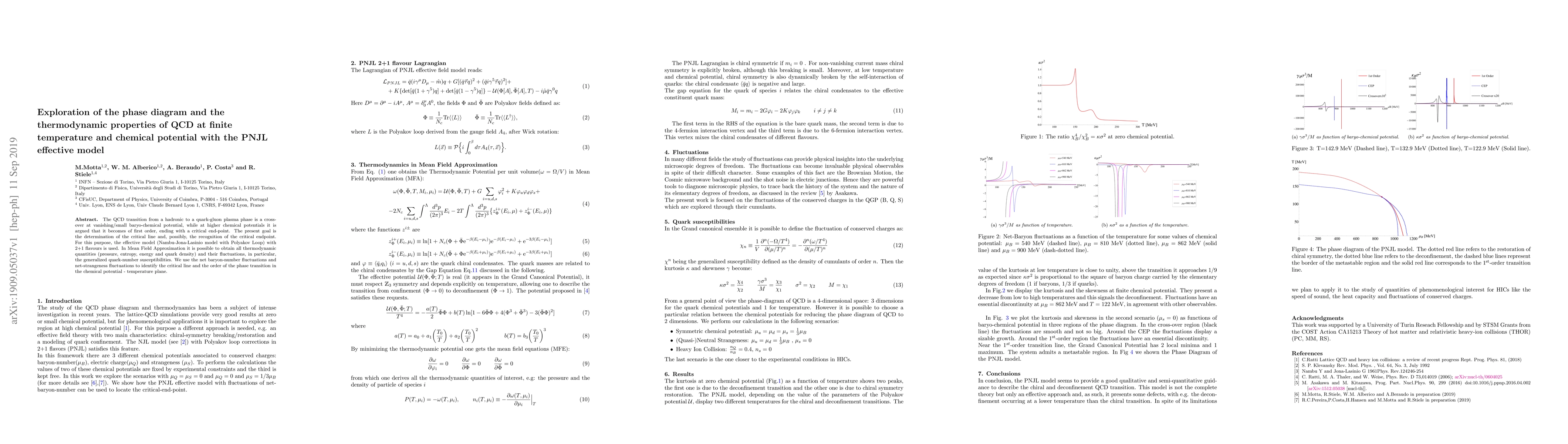 Thumbnail for Exploration of the phase diagram and the thermodynamic properties of QCD
  at finite temperature and chemical potential with the PNJL effective model