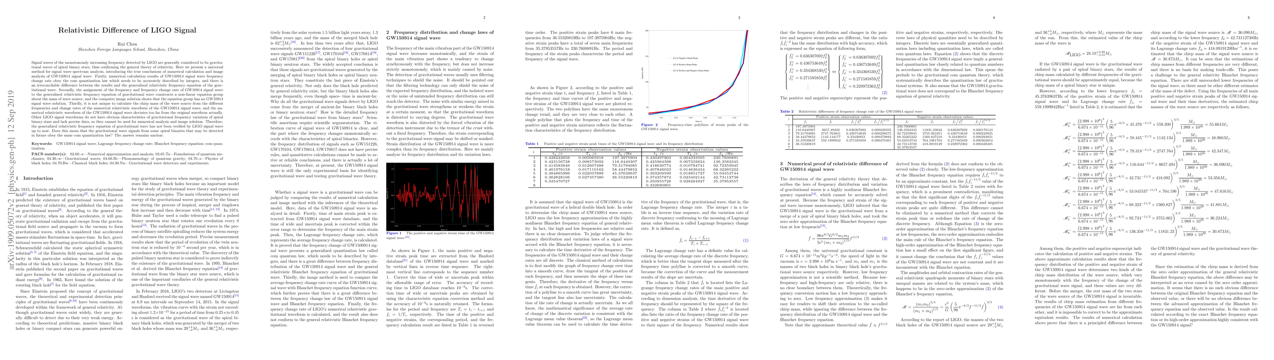 Thumbnail for Relativistic Difference of LIGO Signal