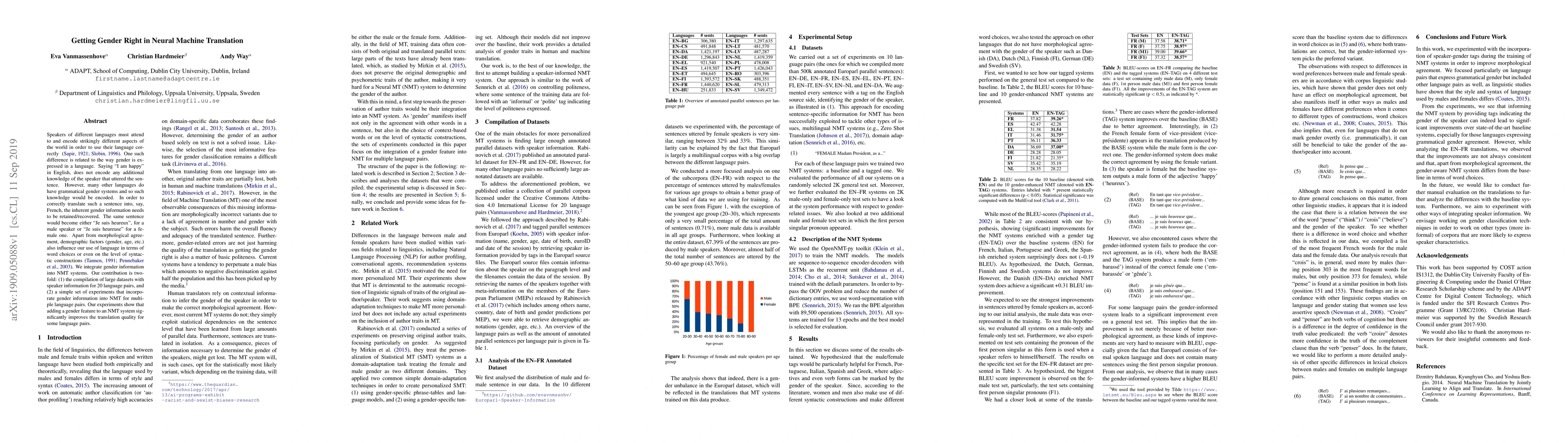 Thumbnail for Getting Gender Right in Neural Machine Translation