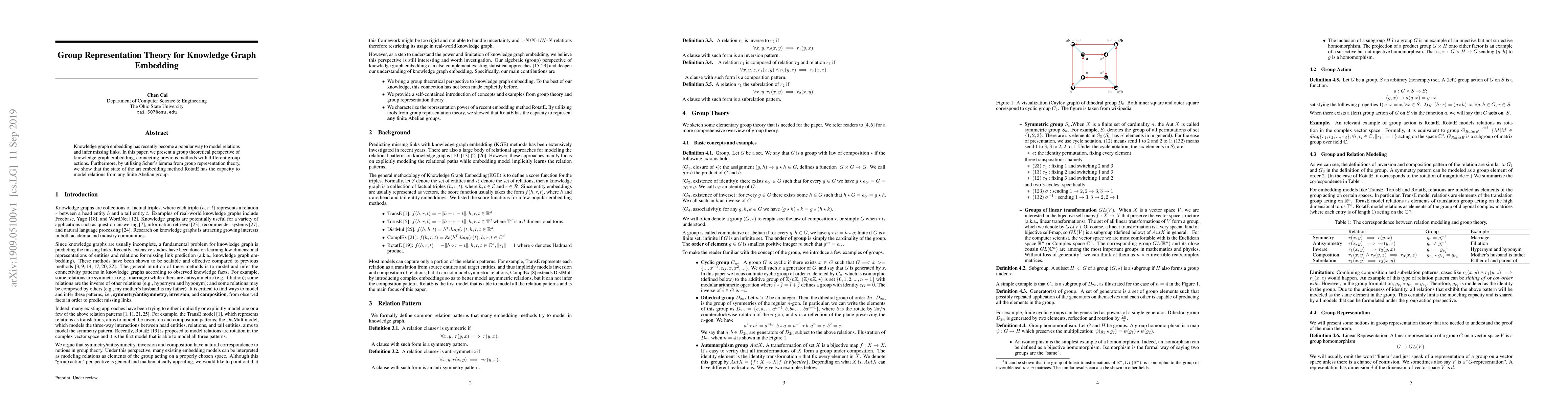 Thumbnail for Group Representation Theory for Knowledge Graph Embedding