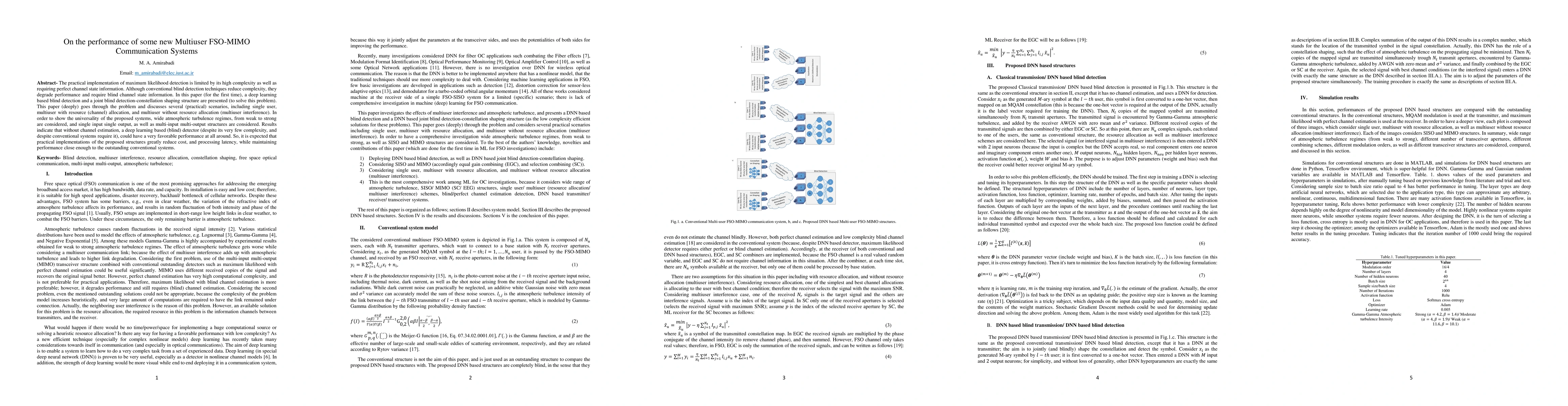 Thumbnail for On the performance of some new Multiuser FSO-MIMO Communication Systems