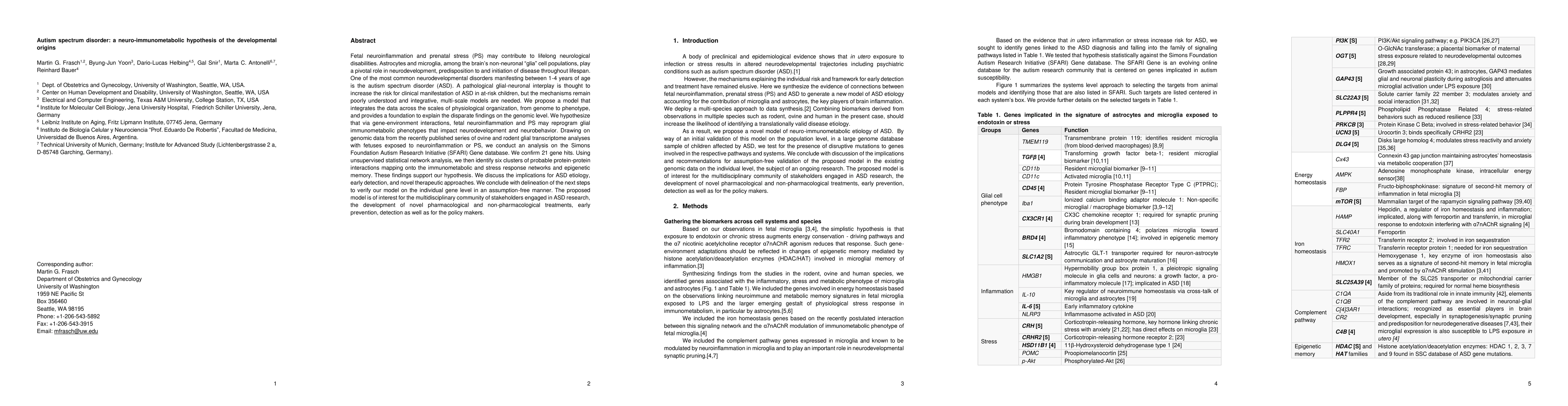 Thumbnail for Autism spectrum disorder: a neuro-immunometabolic hypothesis of the
  developmental origins