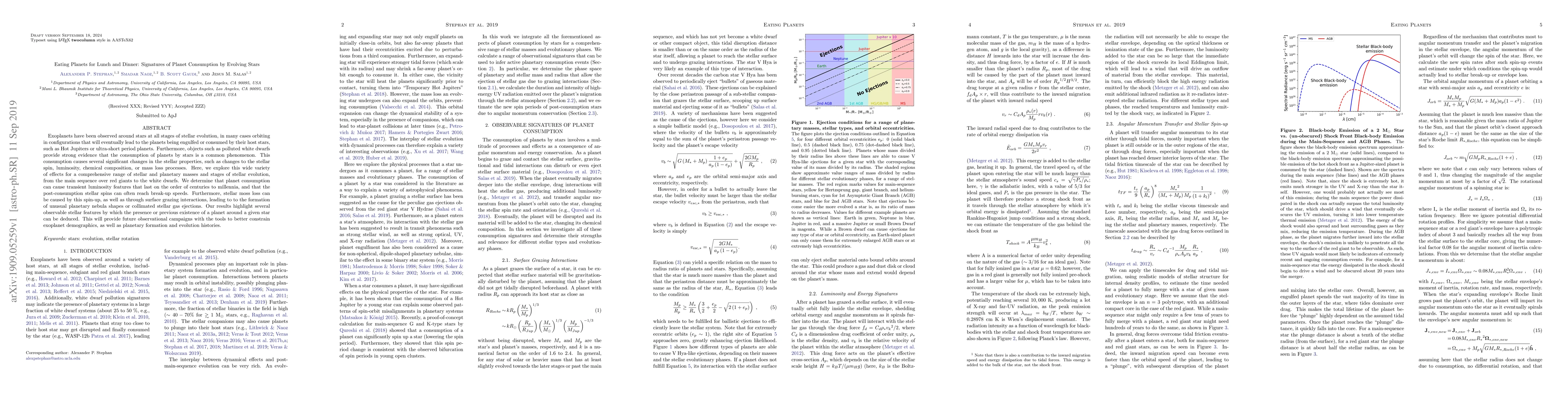 Thumbnail for Eating Planets for Lunch and Dinner: Signatures of Planet Consumption by
  Evolving Stars