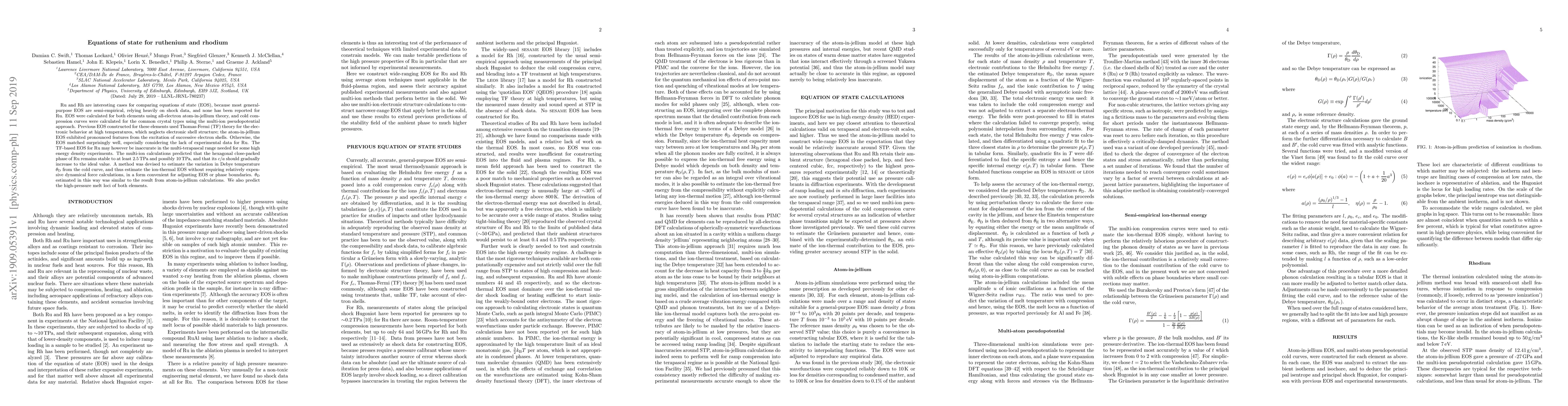 Thumbnail for Equations of state for ruthenium and rhodium